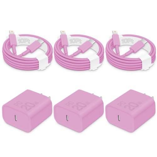 CXX Fast Charger