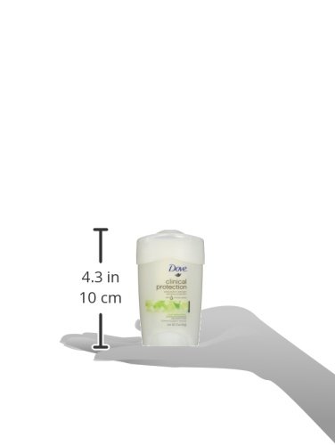 DOVE CLINICAL PROTECTION ANTIPERSPIRANT DEODORANT, COOL ESSENTIALS 1.7 OUNCE, (PACK OF 2)