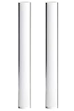 Clay Roller - 2-Pack Acrylic Rolling Pin, Rolling Clay Bar, Clear, Perfect Ceramics Clay Pottery Craft Tool for Shaping, Smoothing, Modelling, Sculpting 1 x 1 x 8 Inches