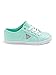 GUESS Women's Brooklee Sneakers