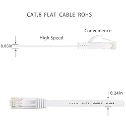 Cat 6 Ethernet Cable, Outdoor&Indoor, 10Gbps