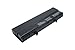9 Cell, 6600mAh, 11.10V, Li-ion, Replacement Laptop Battery for DELL XPS M1210, (fits selected models only),Compatible Part Numbers: 312-0435, 312-0436, 451-10356, 451-10357, 451-10370, 451-10371, CG036, CG039, HF674, NF343,