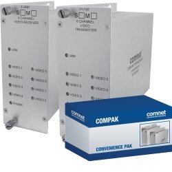 8-Channel Digitally Encoded Video Multiplexer