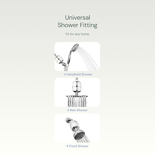 Aquabliss High Output Revitalizing Shower Filter - Reduces Dry Itchy Skin, Dandruff, Eczema, and Dramatically Improves The Condition of Your Skin, Hair and Nails - Chrome (SF100) | Vitamin C shower filter, vitamins and minerals infusion, softer-feeling skin, healthier hair, SF100