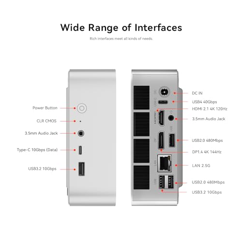 Beelink SER8 Gaming Mini PC, Ryzen 7 8845HS, 32Go DDR5, SSD NVMe 1To, Mini Ordinateur Bureau prenant en Charge Trois écrans 4K, Mini Ordinateur Professionnel pour la bureautique, LAN 2,5 G, Wi FI 6