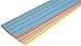 School Smart Ruled Rainbow Sentence Strips, Rainbow ,3 x 24 Inches (Pack of 100)