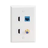 HDMI Ethernet Wallplate,4 Port Wall Plate with 2