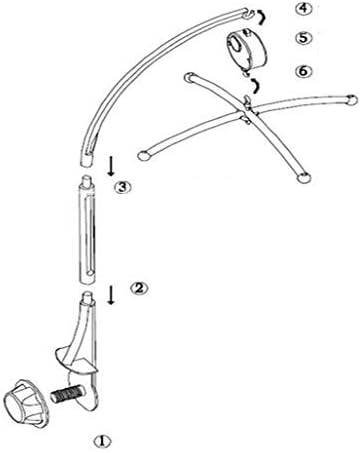 Support Mobile Musical Pour Lit Bebe Et Enfant Somnifere Lit Jouets D Eveil Et 1er Age Bebe Puericulture Schoolofbabywearing Com