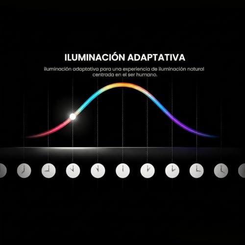 Yeelight Bombilla Inteligente E27 LED 11W 1300 lm RGBCW, Bombilla Alexa Matter, Regulable, 16 Millones de Colores, 2700K-6500K, Ahorro Energético, para Domotica, Hub Requerido