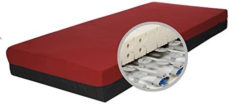 Thomashilfen - ThevoRelief Mattress for Pain Relief, Soft Firmness level in Q...