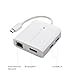 Cable Matters USB C Multiport Adapter (USB C Hub with DisplayPort 8K), 2X USB2.0, Fast Ethernet, and 60W Charging in White Thunderbolt 4 / USB4 / Thunderbolt 3 Port Compatible with MacBook Pro