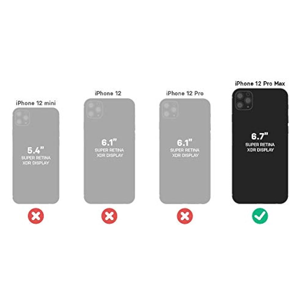 Am Schnellsten Iphone 12 Pro Max Otterbox Defender Pro