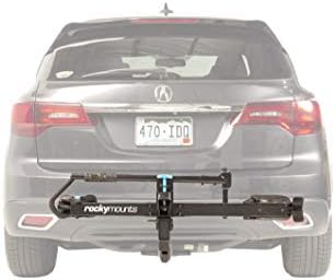 rockymounts monorail 2 inch