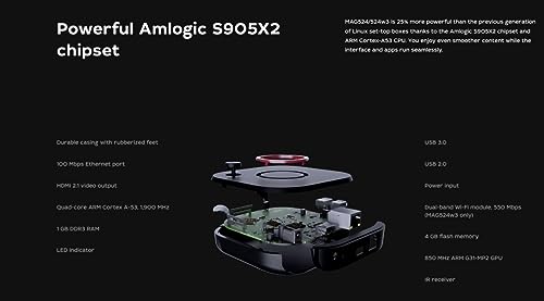 Infomir Mag 524W3 4K , Built-in Dual Band 2.4G/5G WiFi, HDMI Cable (Much Faster Than Old Mag 324w2 and 424W3) Black