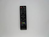 Replacement Remote Control for Changhong