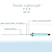 Foam Cutter, 2 Pack Foam Electric Cutting Machine Pen 100-240V/15W Craft Hot Knife 10CM Styrofoam Cutting Pen for All Kinds of Foaming Materials