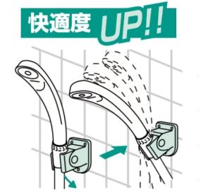 三栄水栓 【シャワー掛具】 角度3段階切替 PS30-45-W