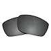 Revant Replacement Lenses for Spy Optic Dirk, Polarized, Black Chrome MirrorShield