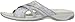 Dr. Scholl's Shoes Women's Pacific Slide Sandal