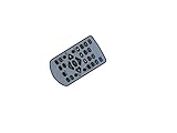 HCDZ Replacement Remote Control for JVC UX-LP5B