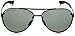 Under Armour Double Down Storm Polarized Sunglasses