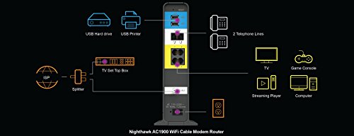 5 NETGEAR+Nighthawk+Internet+C7100V+services