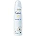 (12 PACK) DOVE Dry Spray Antiperspirant 48 hours, (Invisible Dry) 5oz