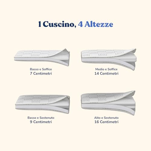 Wellness Pillow Milano Cuscino Cervicale Ortopedico in Memory Foam Regolabile (4 Altezze 6/8/12/14 cm) – Allevia Dolori, Antirussamento, Traspirante, Fodera Lavabile
