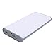 20000mAh Ultra High Capacity Power Bank with 2 USB Output, External Battery Pack for iPhone, iPad & Samsung Galaxy & More (Grey)