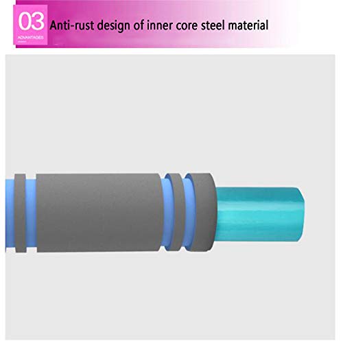 OFAY-Hantel-Verdickter-Schwamm-Damen-Hantel-Spezielle-Hantel-Home-Gym-Buero-Fitnessgeraete-33-Lbs-X-2Blau