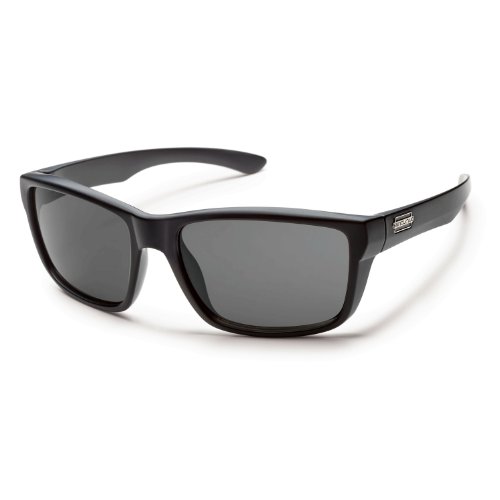 Suncloud Sunglasses Prices | David Simchi-Levi