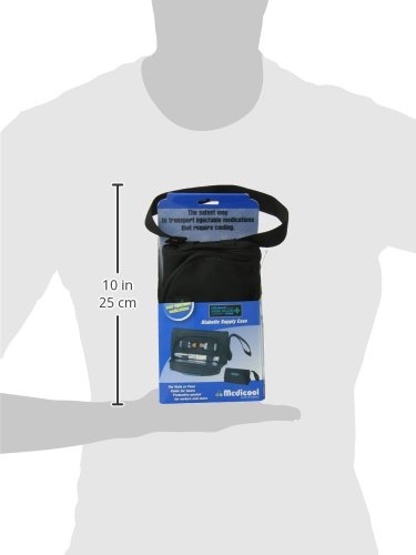 Medicool Pen Plus Case