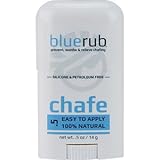 bluerub Antichafe Stick 1.5 Oz