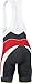 Gore Bike Wear Men's Power 3.0 Short+ Bibtights , Black/Splash Blue, Small