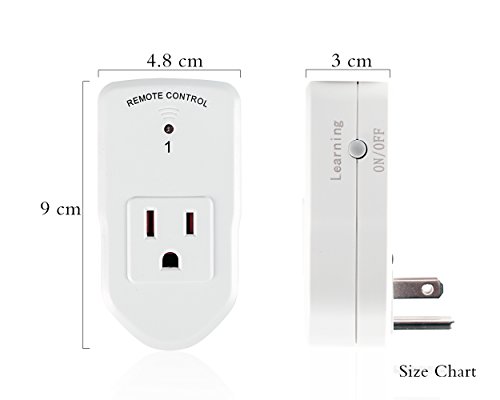 1 Century+Wireless+Electrical+Household+Appliances