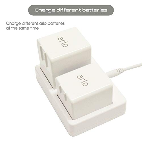 2 Charger+Netgear+Batteries+Ports+White