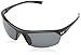 Under Armour Zone 2.0 Sunglasses
