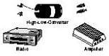 Hama 45685 Adjustable Hi-Low Converter, Black - Image 3
