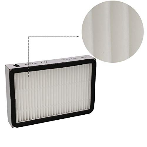 IOYIJOI 6 Pack Exhaust Vacuum 86880 Hepa Filters for Kenmore EF-2, 86880, 20-86880, 610445 Sears Vacuum Cleaners, Panasonic (MC-V194H) - Thumbnail 2