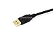 Monoprice USB 2.0 Extension Cable - 16 Feet - Black | 2 Port USB Type-A Male to USB Type-A Female, Active, Repeater