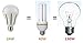 LC LED 150W LED Light Bulb (A21), 24W 2200 Lumens, Daylight White (6000K). 180 Degree. Non-Dimmable
