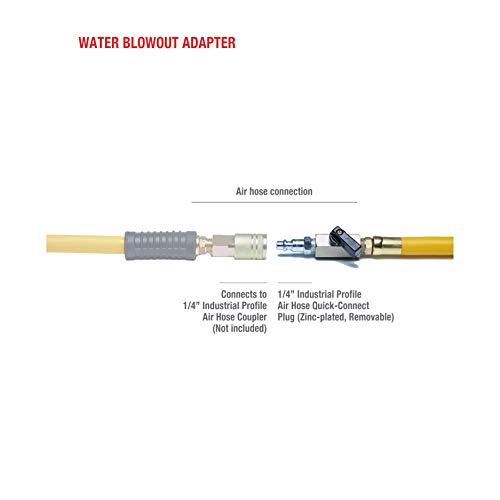 TOPRING Air Compressor Water Blow Out Adapter, RV Winterizing Kit with