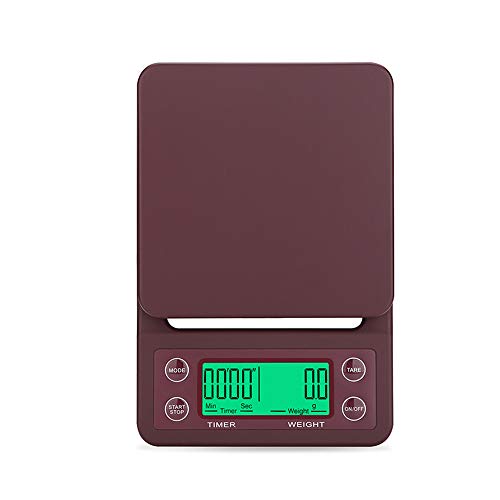 FuriGer Digital Jewelry Scales, Precision Multifunction Scales,Coffee Scales with Back-lit LCD Display Balance Scales Weighing Tool Electronic Stainless Steel Measure Scales,5kg/0.1