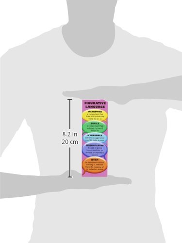 McDonald Publishing MCK1184 Elementary-Middle School Figurative Language Smart Bookmark (Pack of 36) - Thumbnail 2