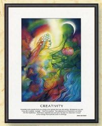 Frame - Creativity