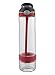 Contigo AUTOSPOUT Straw Ashland Water Bottle with Infuser, 26 oz., Clear with Watermelon