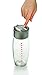 Metrokane Boston Flip-Top Cocktail Shaker, 26 Ounce