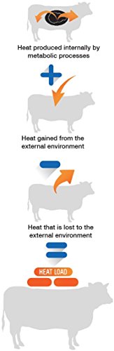 Kestrel 5500AG Agriculture Weather Meter - Thumbnail 6