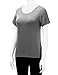 Regna X Bother Women's Moisture Wicking Super Dri-Fit Sport Performance Tops (S-3X, Plus Sizes)