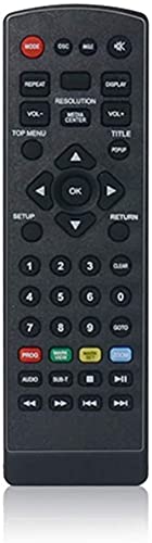 WONNIE Blu-ray Portable DVD Player Remote Control